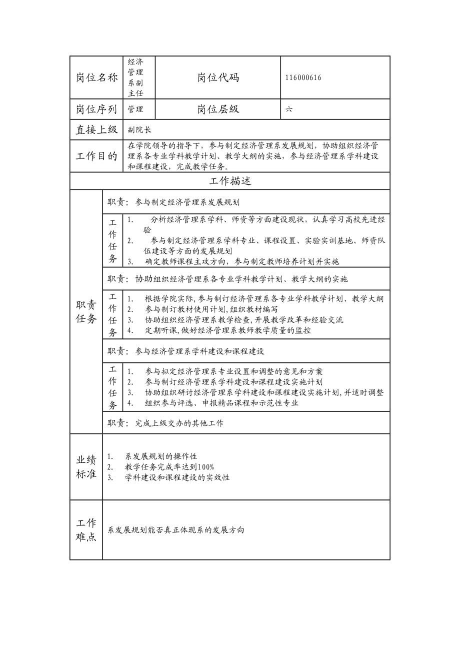 116000616 经济管理系副主任.doc_第1页