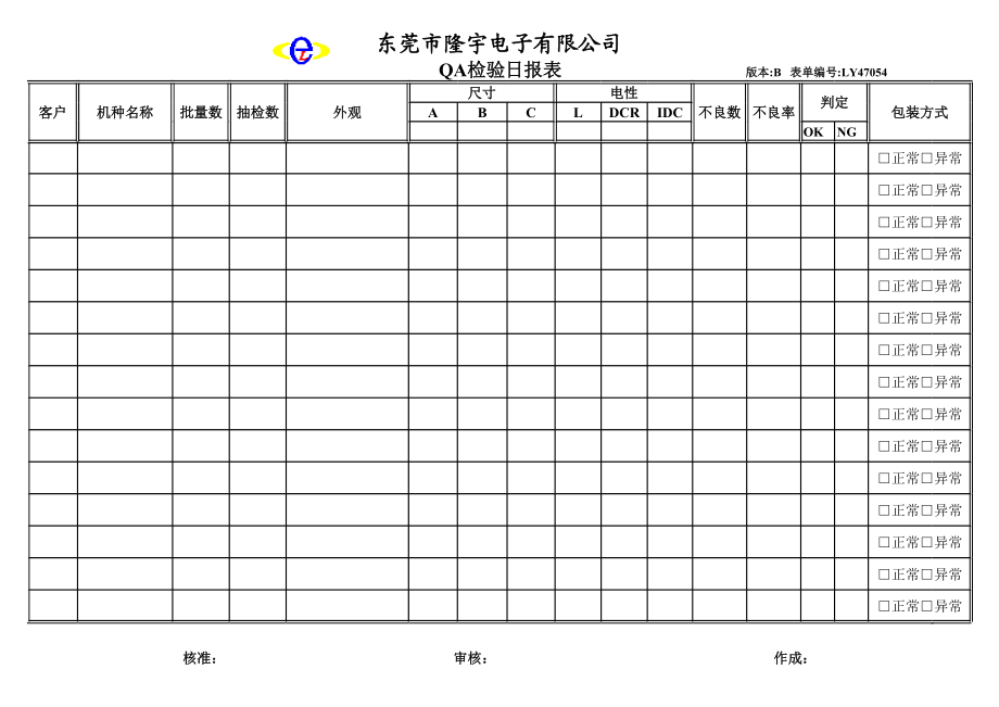 LY47054---QA检验日报.xls_第1页