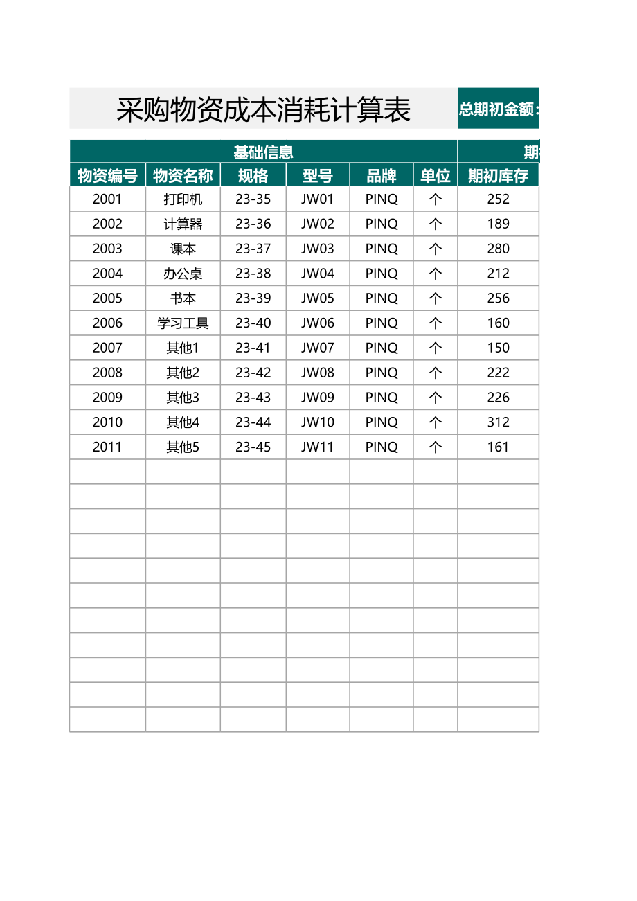 【低值消耗品】采购物资成本消耗计算表 (2).xlsx_第1页