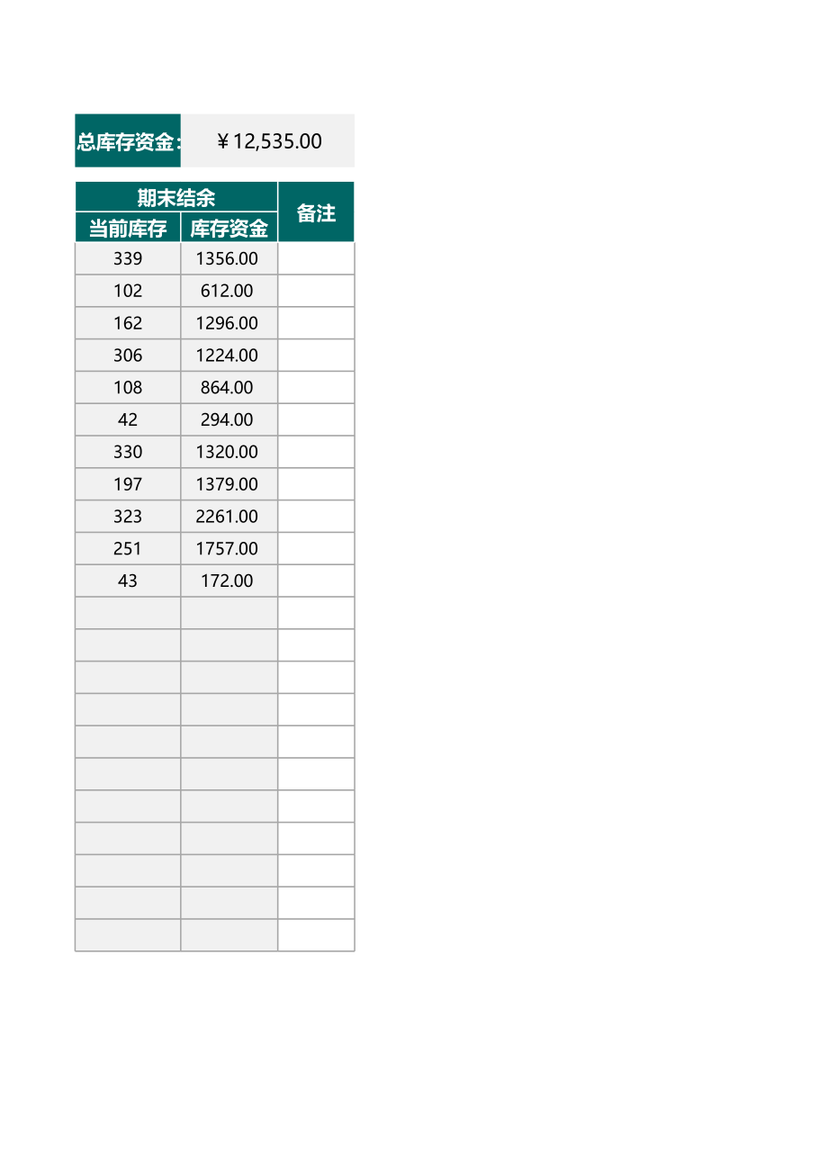 【低值消耗品】采购物资成本消耗计算表 (2).xlsx_第3页