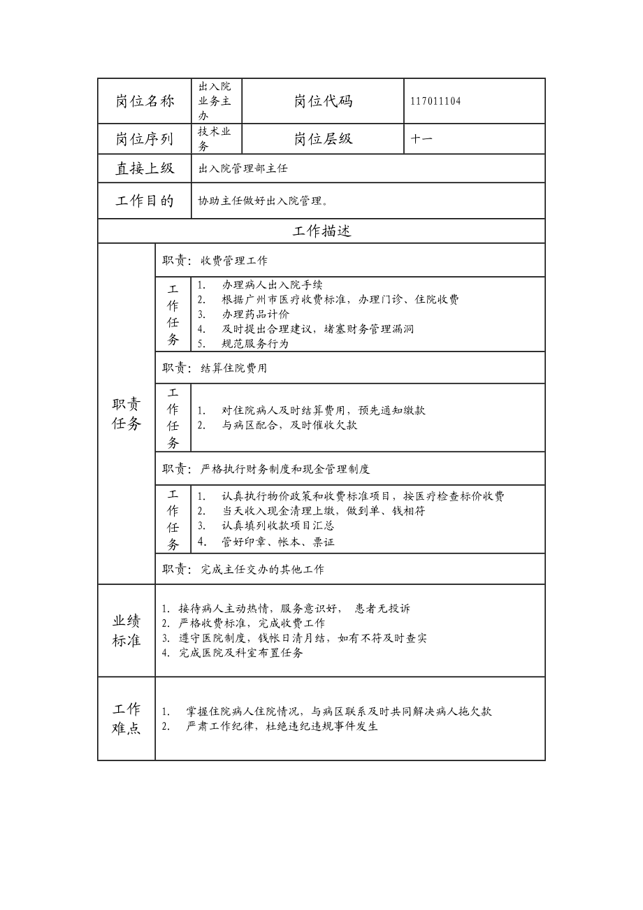 117011104 出入院业务主办.doc_第1页