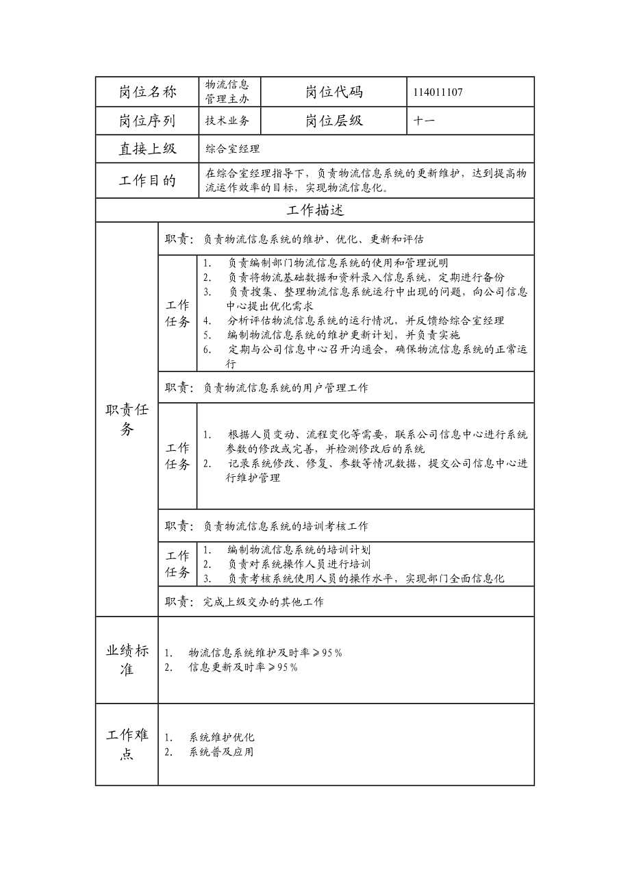 114011107 物流信息管理主办.doc_第1页