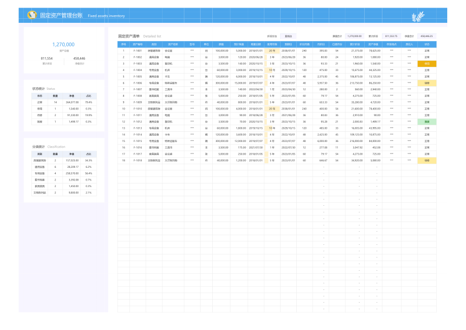 03-【固定资产管理】-01-固定资产管理台账（筛选汇总）.xlsx_第1页