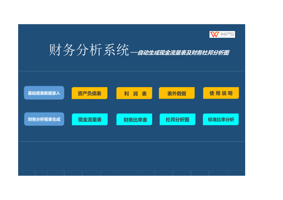 16-【分析系统】-01-财务分析系统 (2).xlsx_第1页