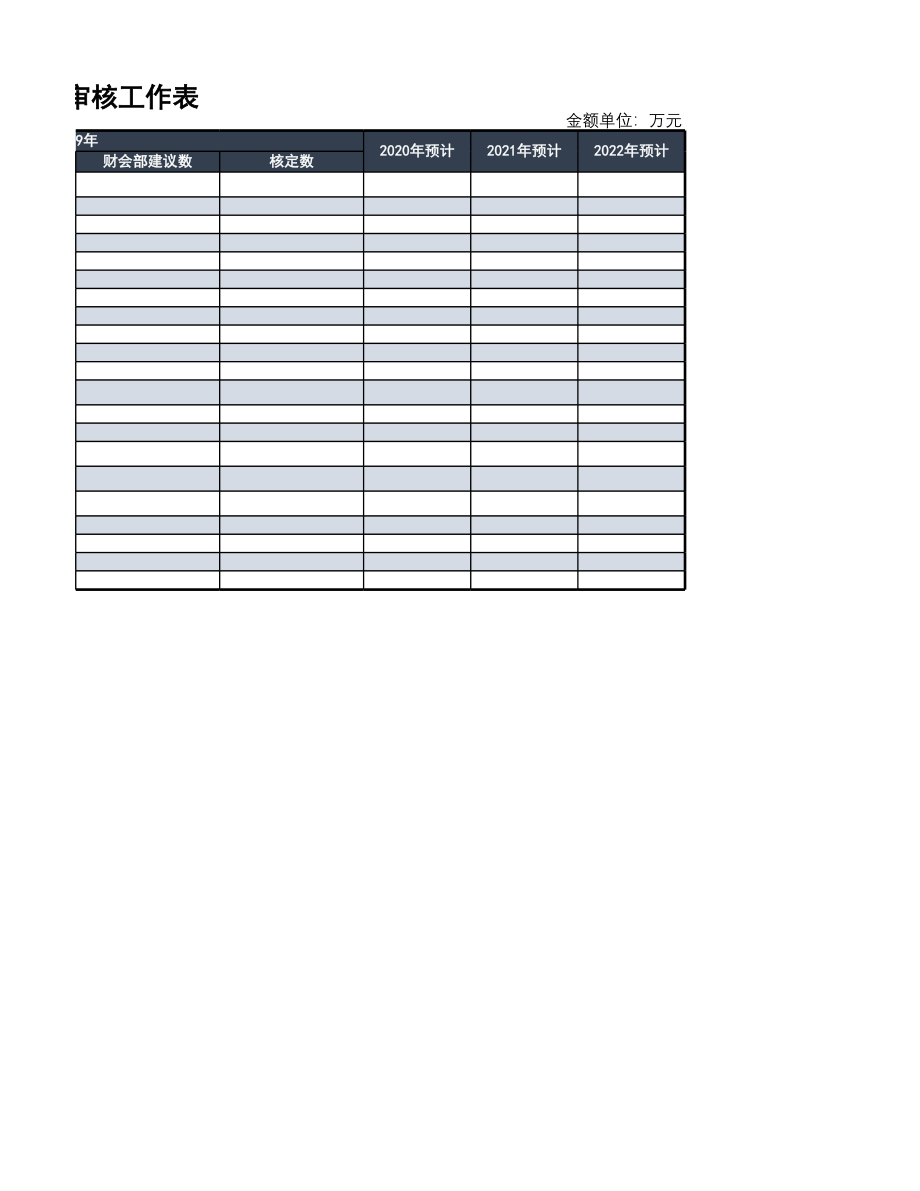 45 -财务预算指标审核工作表 (2).xlsx_第2页