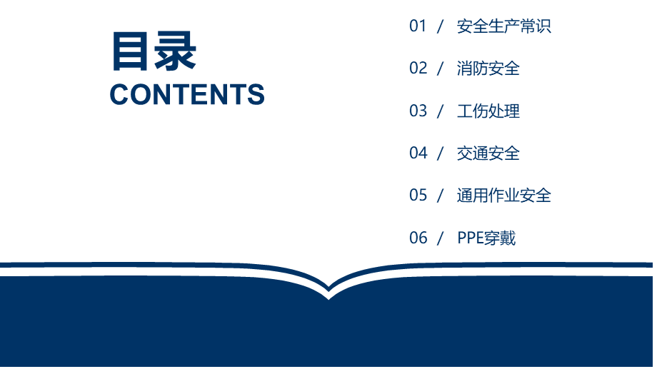 25.1 公司级安全培训PPT (2).pptx_第2页