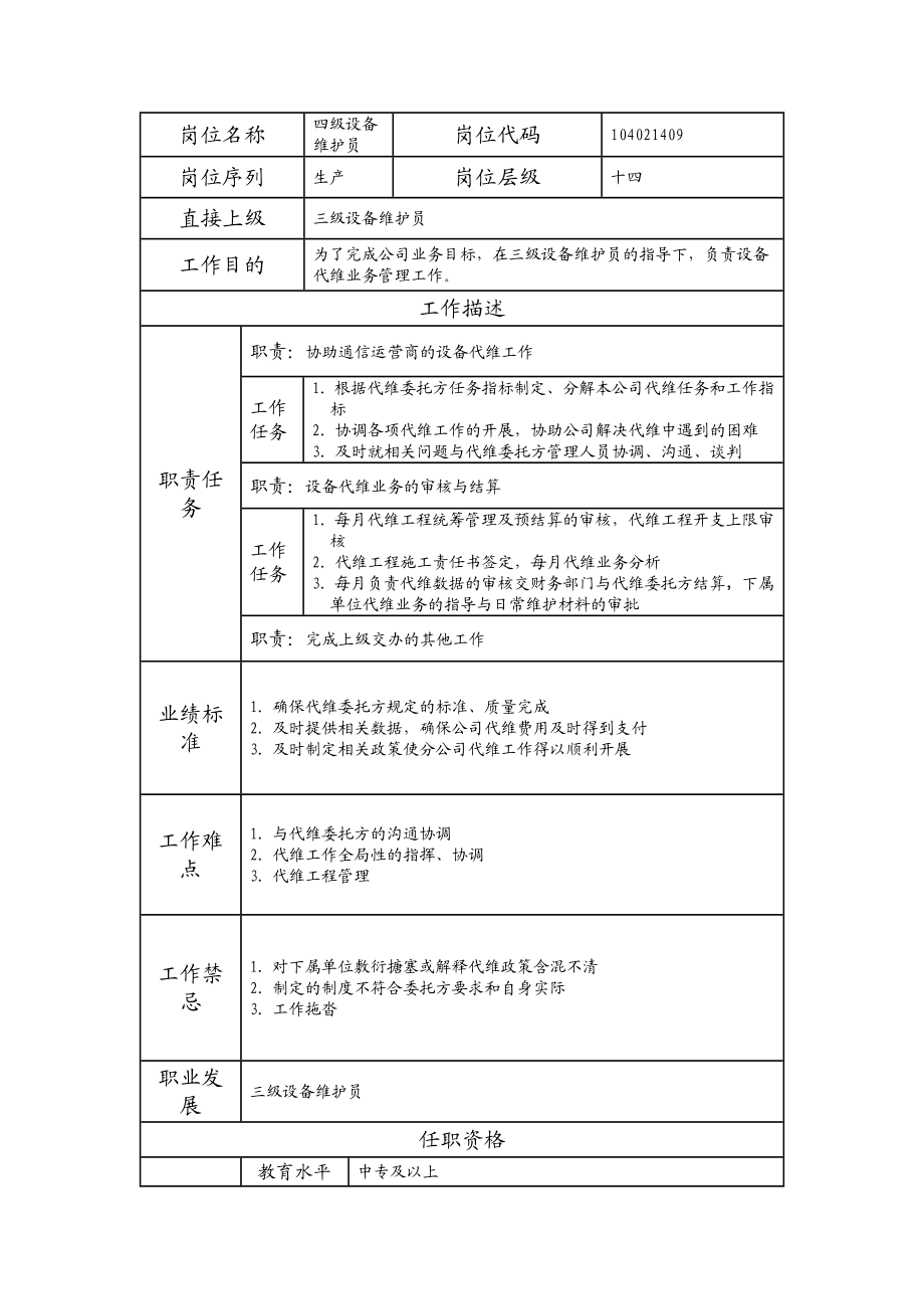 104021409 四级设备维护员.doc_第1页