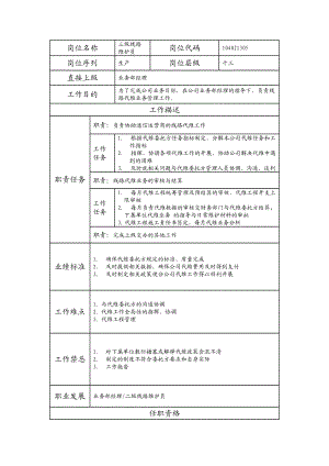 104021305 三级线路维护员.doc