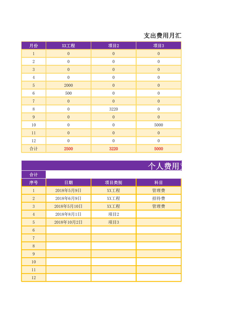 25 -日常资金收支管理表 (2).xlsx_第2页