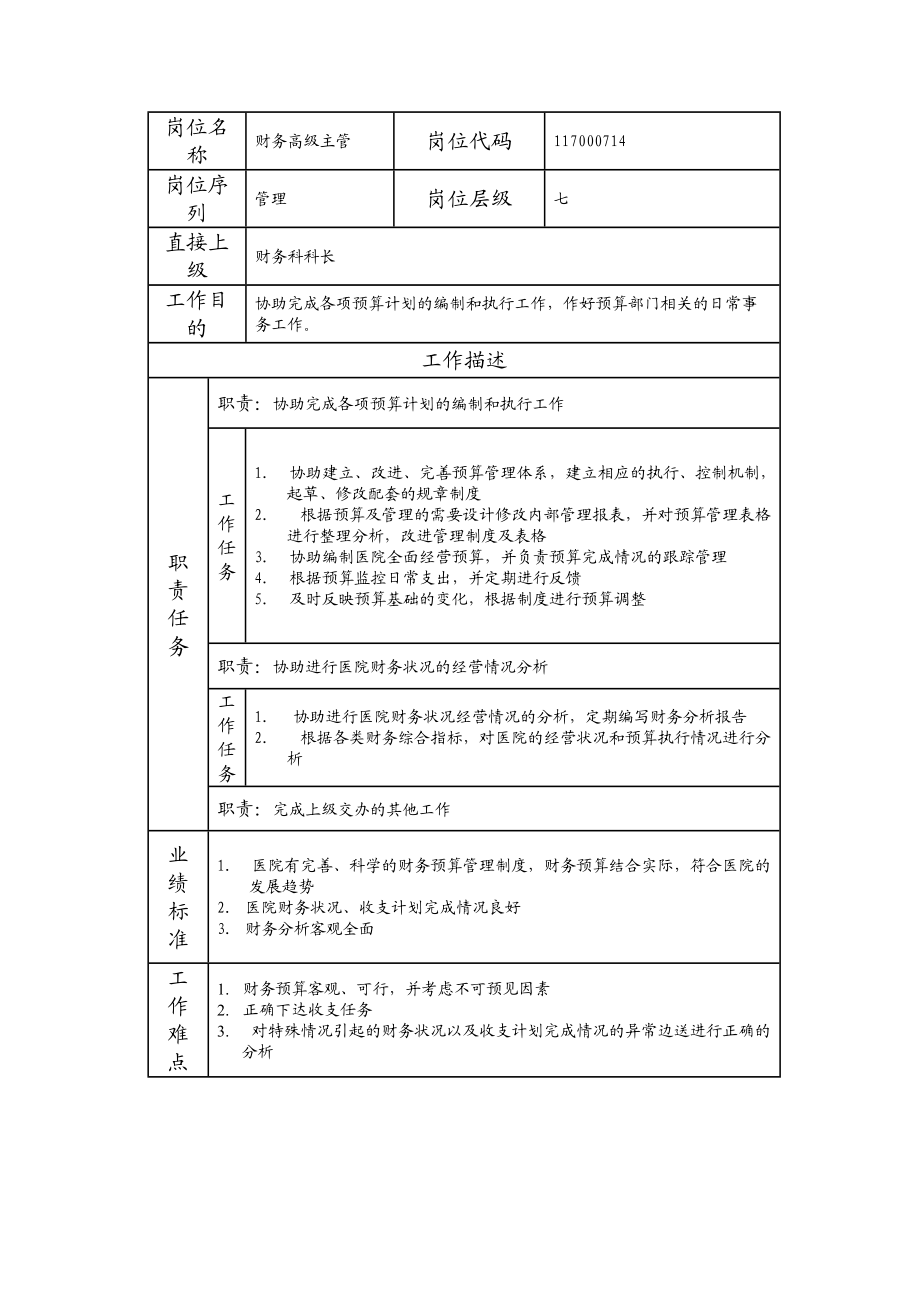 117000714 财务高级主管.doc_第1页