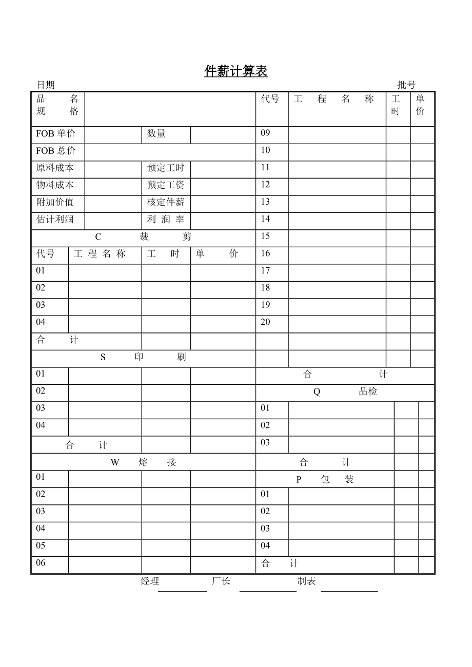 件薪计算表.doc_第1页