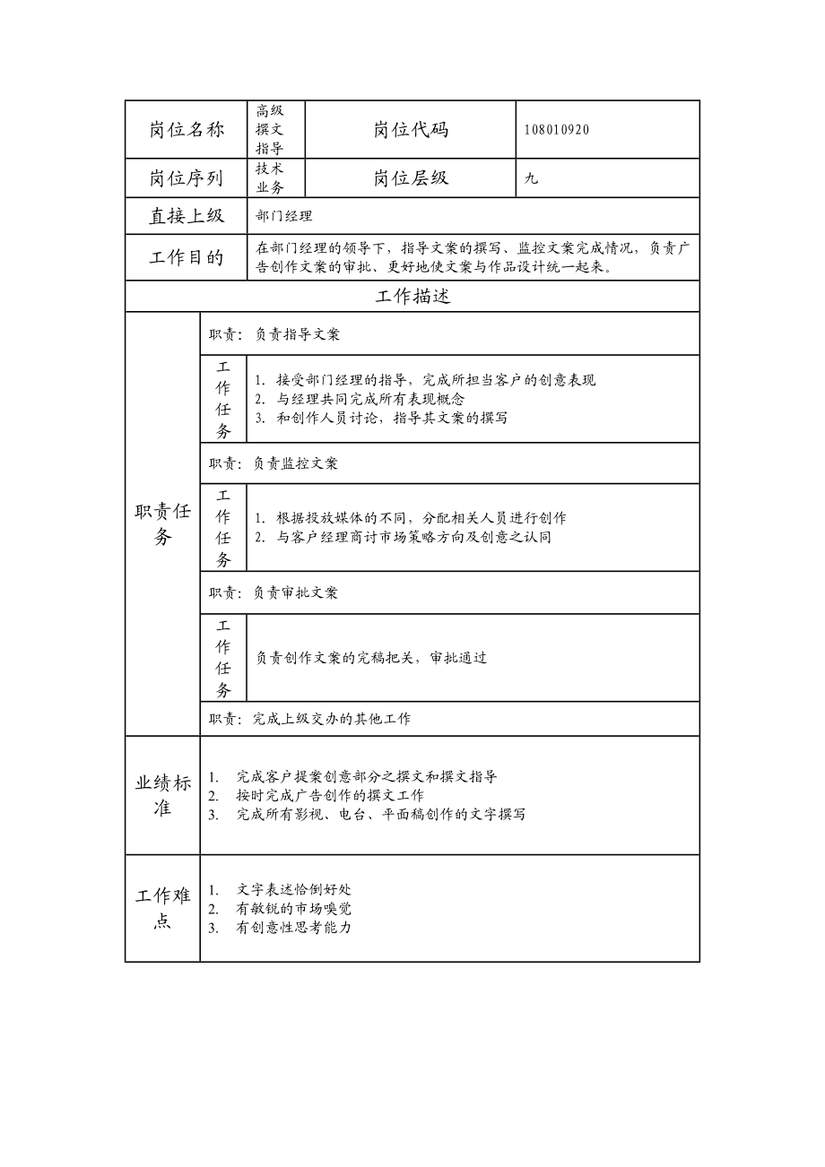 108010920 高级撰文指导.doc_第1页