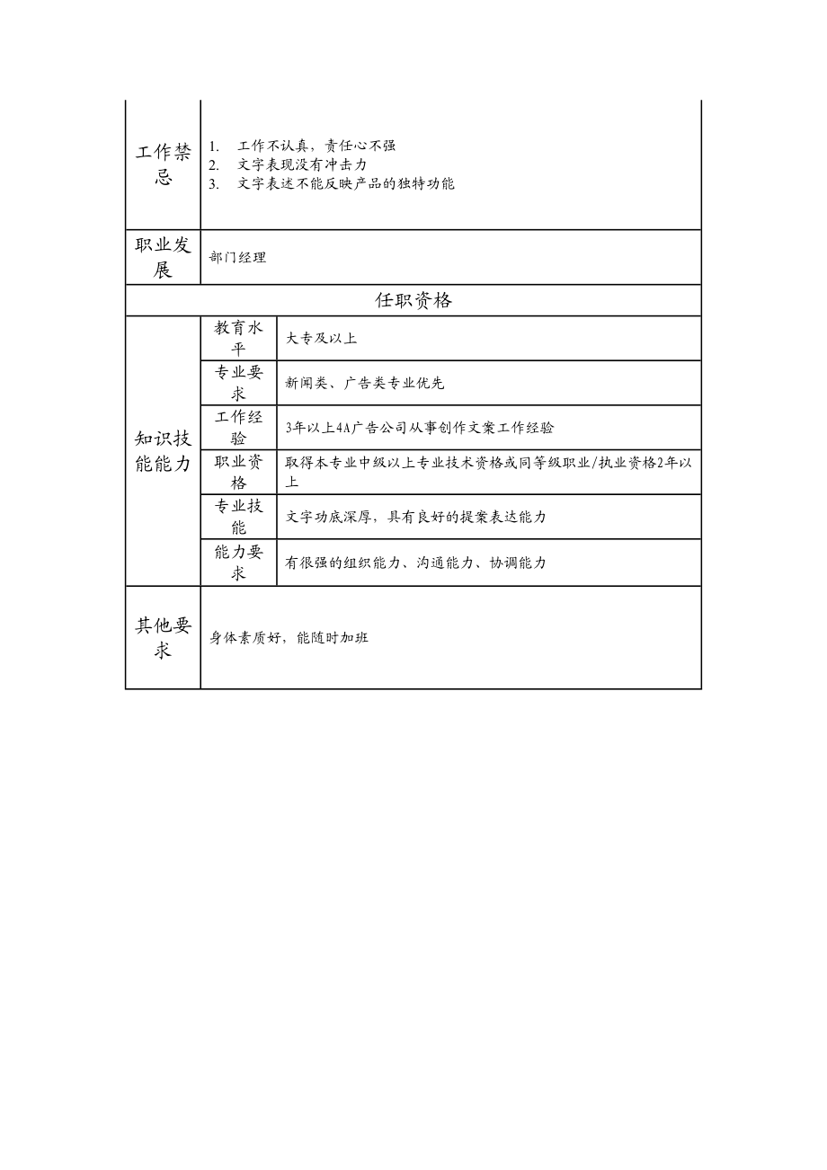 108010920 高级撰文指导.doc_第2页