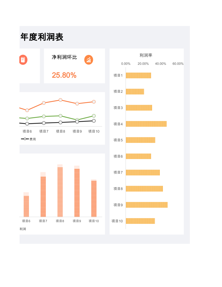 136财务分析-公司年度利润表.xlsx_第2页