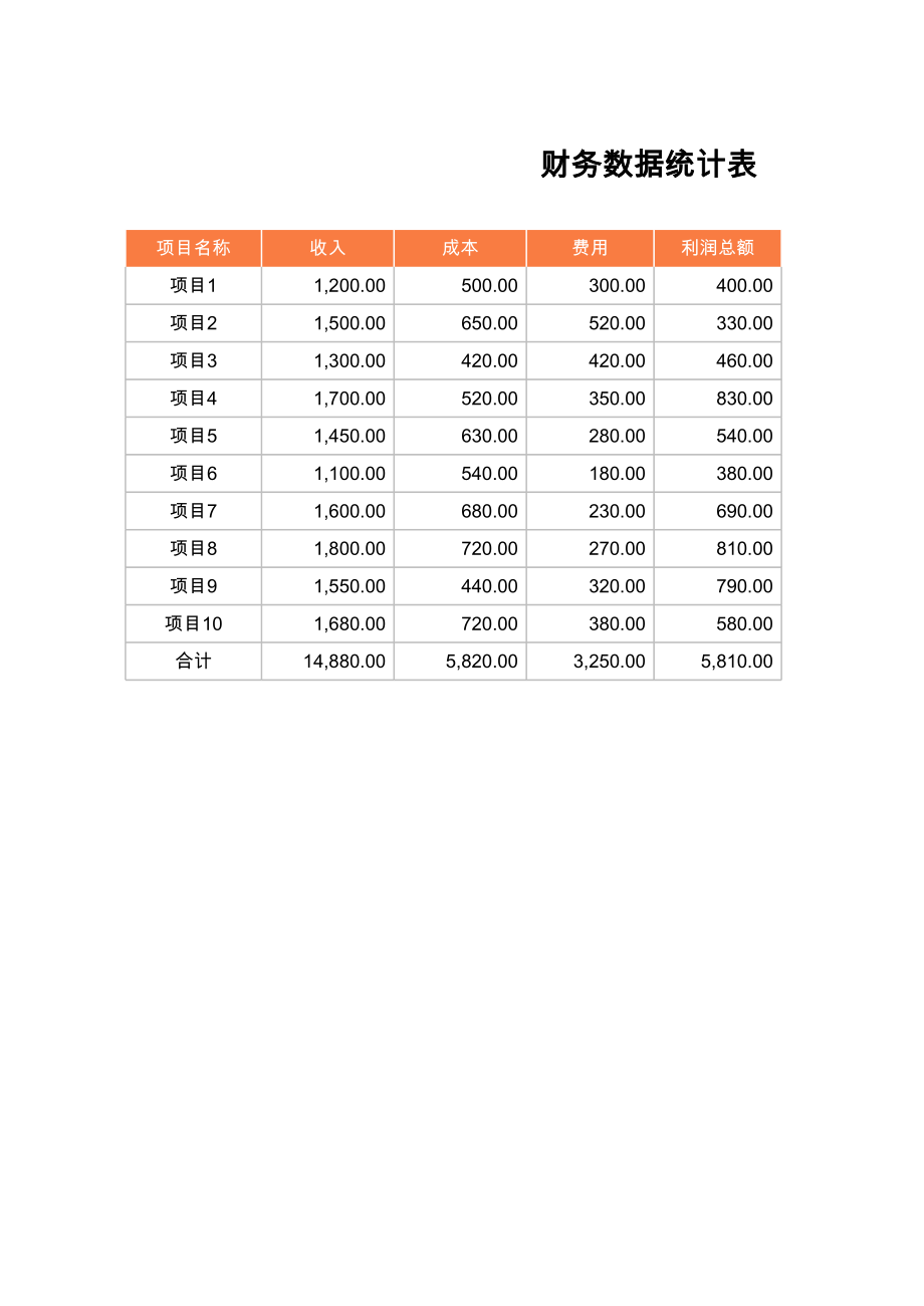 136财务分析-公司年度利润表.xlsx_第3页