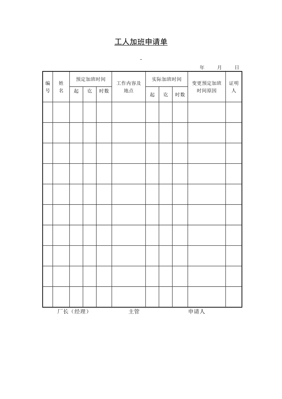 工人加班申请单.doc_第1页