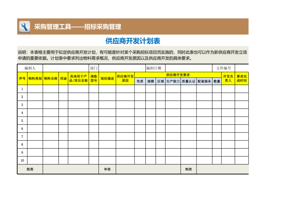 供应商开发计划表.xlsx (2).xls_第1页