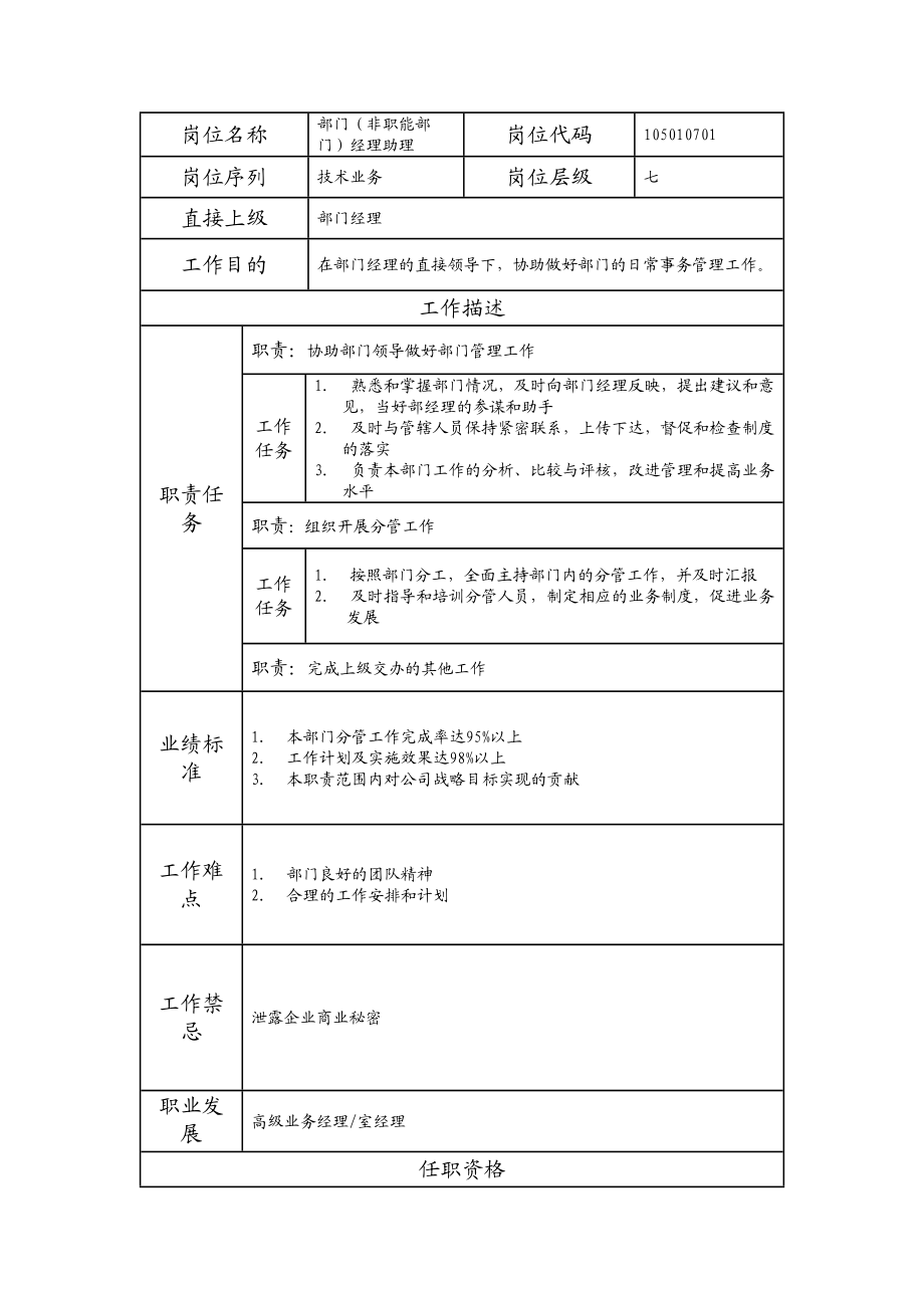 105010701 部门（非职能部门）经理助理.doc_第1页