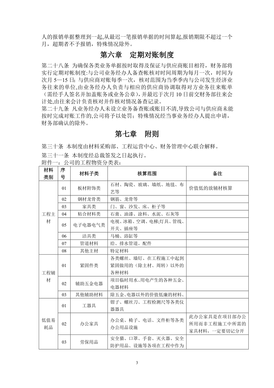 12-【采购报销】-01-采购付款及报销管理制度.doc_第3页