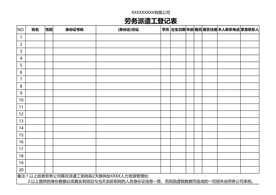 劳务派遣工登记表 (2).xlsx_第1页