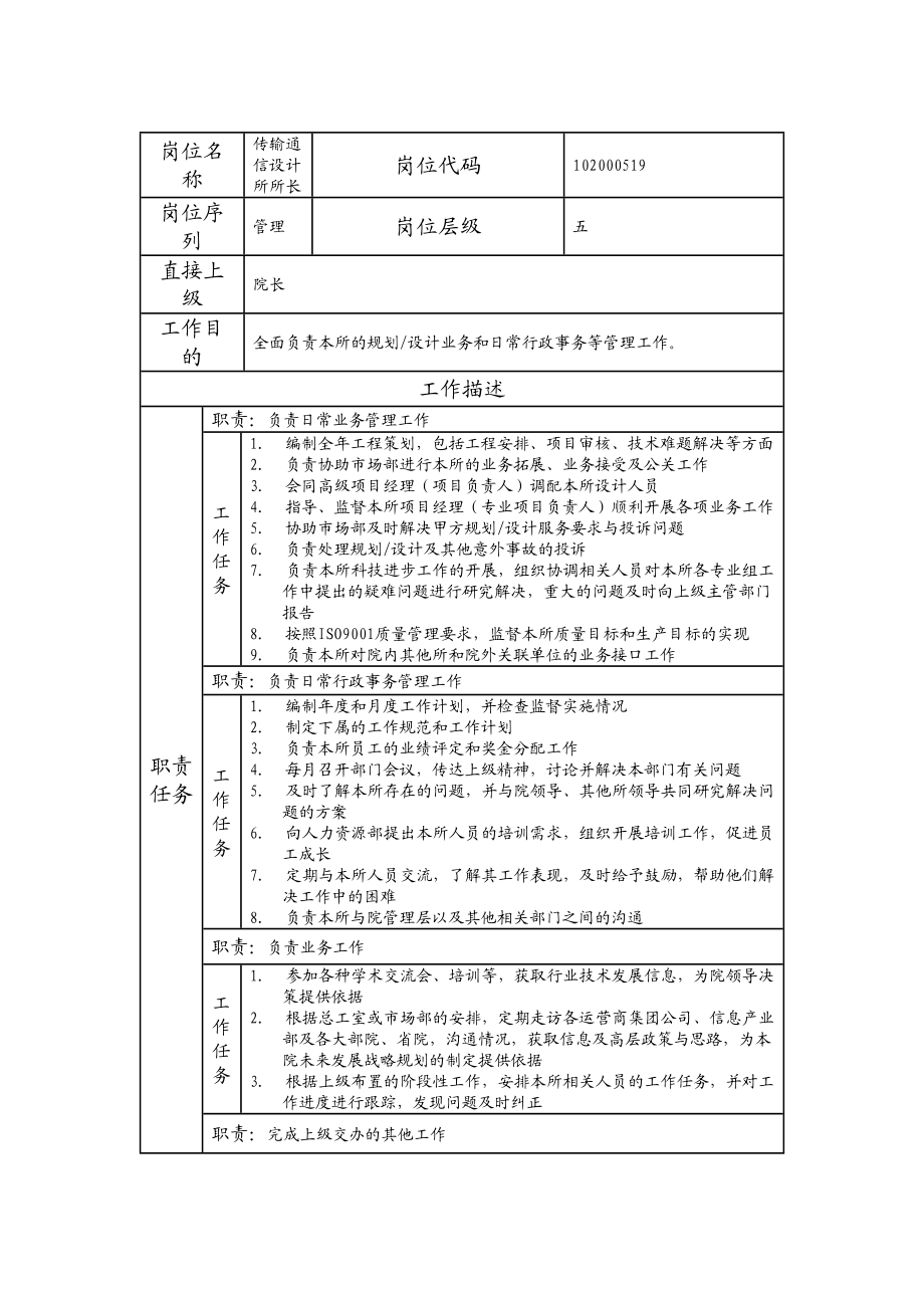 102000519 传输通信设计所所长.doc_第1页