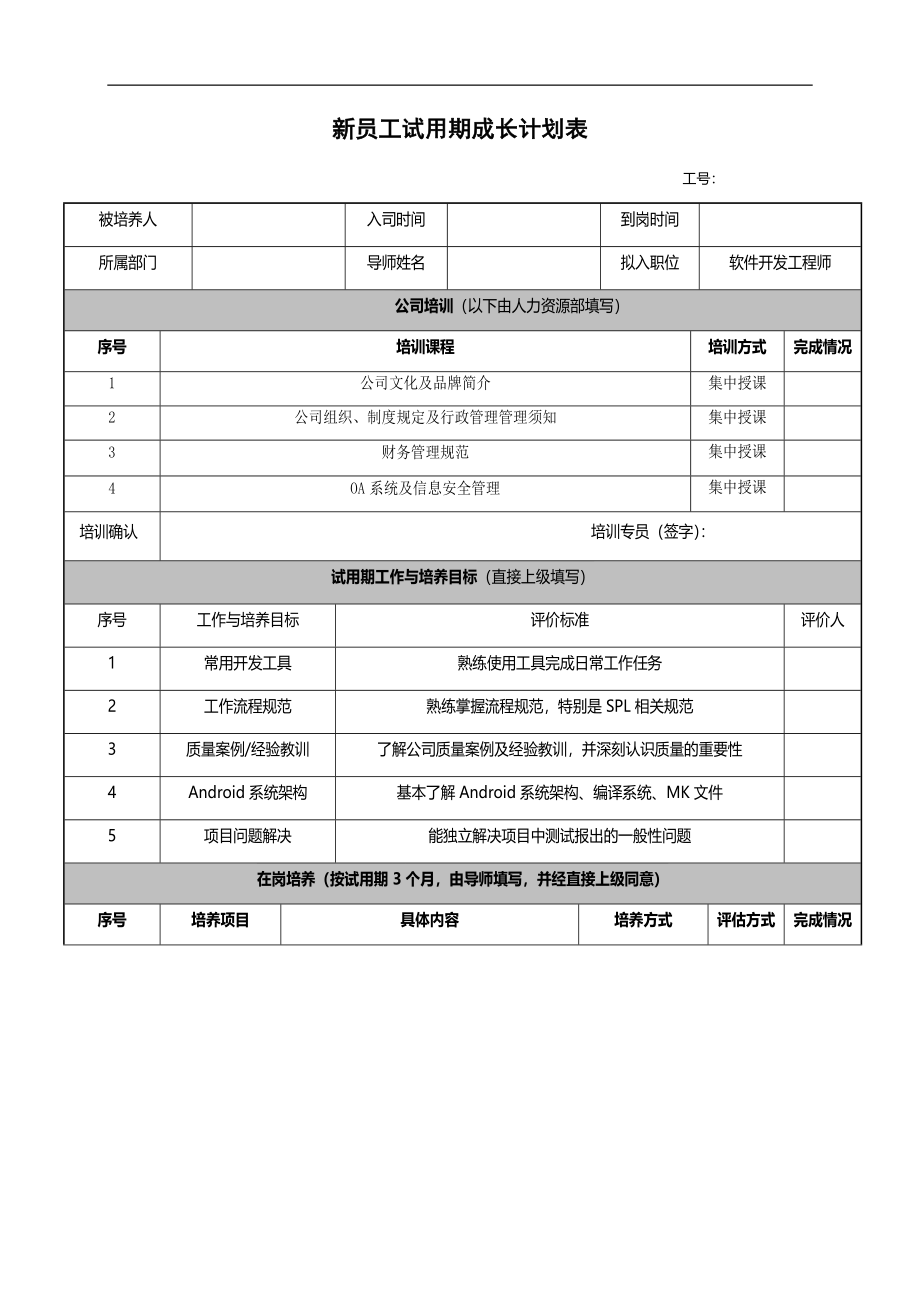 12-新员工试用期成长计划表.docx_第1页