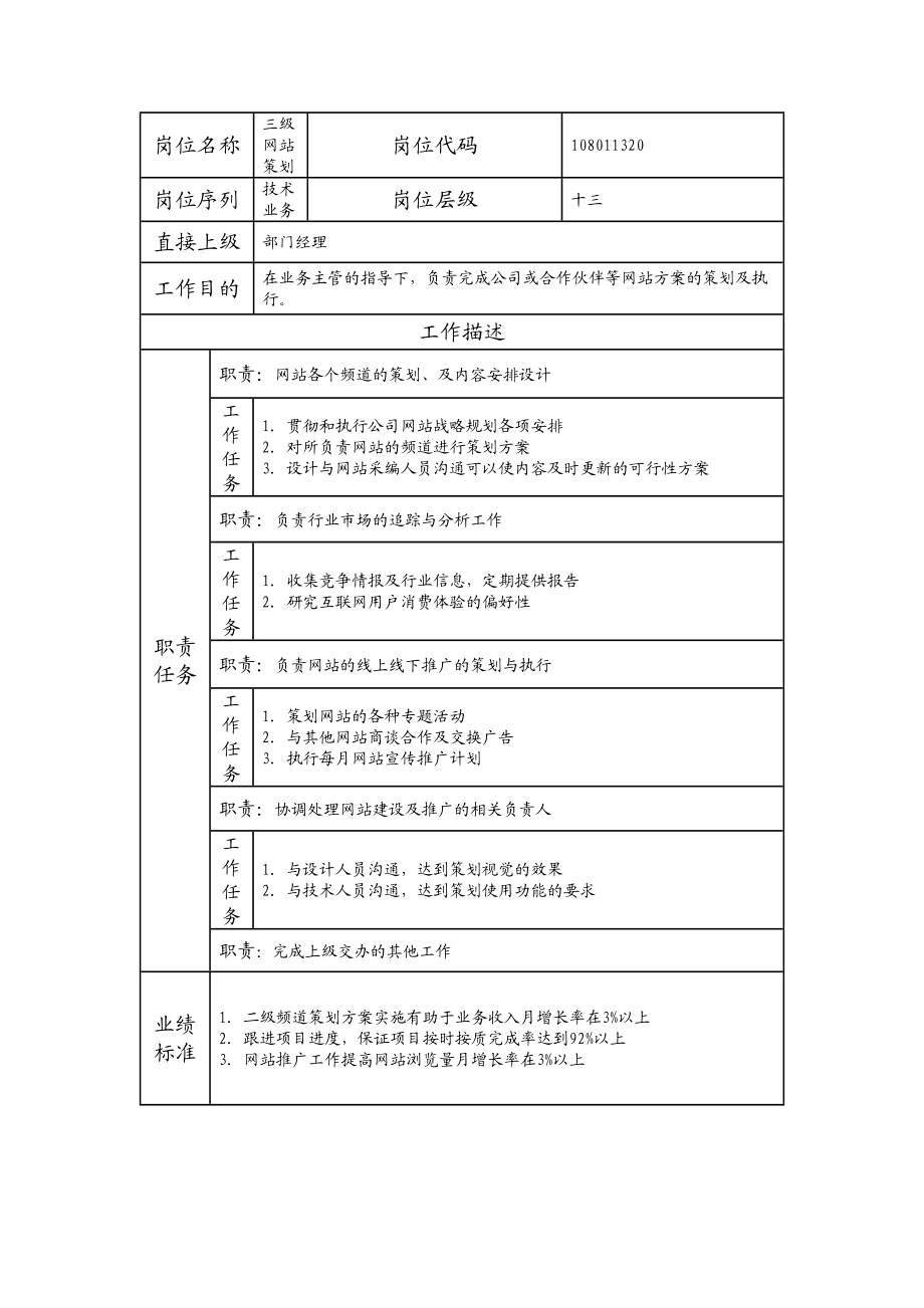 108011320 三级网站策划.doc_第1页