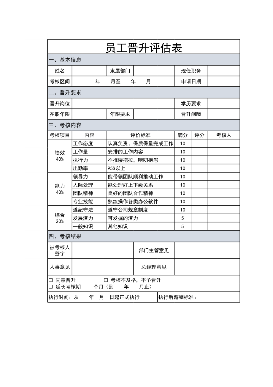 149员工晋升评估表.xlsx_第1页