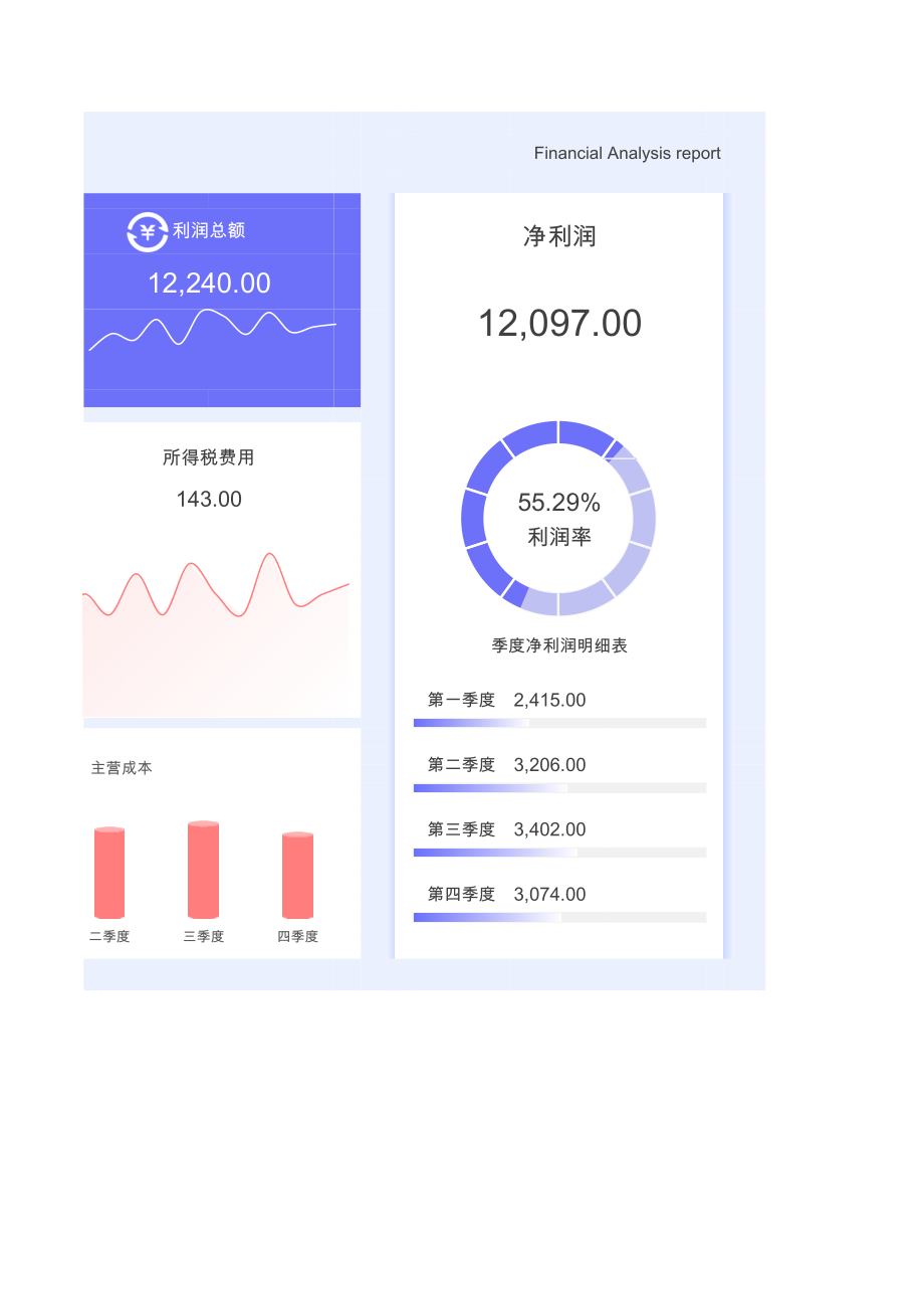 6财务分析报表 (2).xlsx_第2页