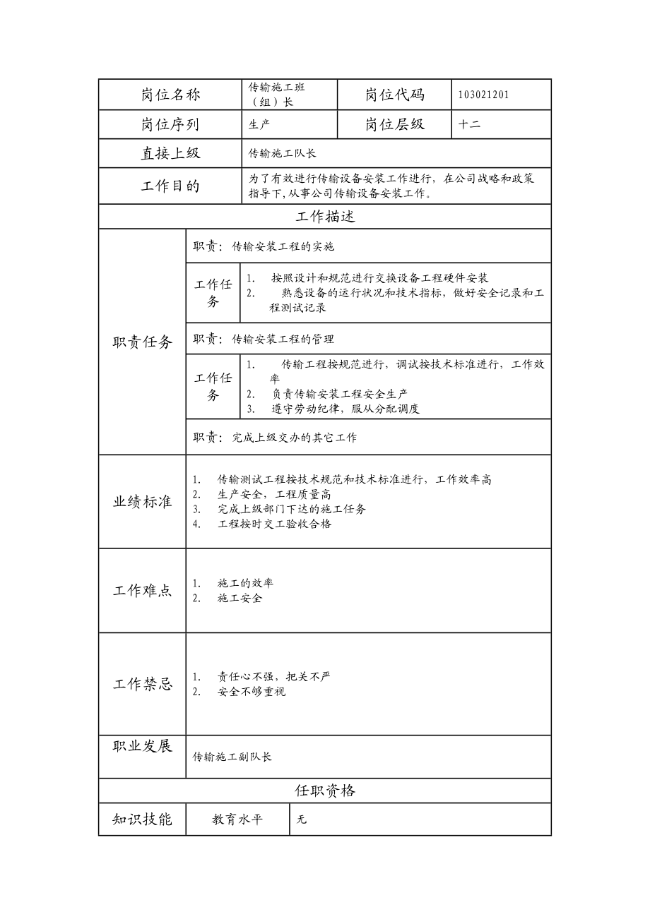 103021201 传输施工班（组）长.doc_第1页