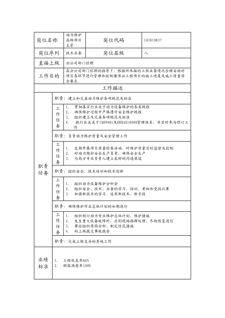 103010837 动力维护高级项目主管.doc_第1页