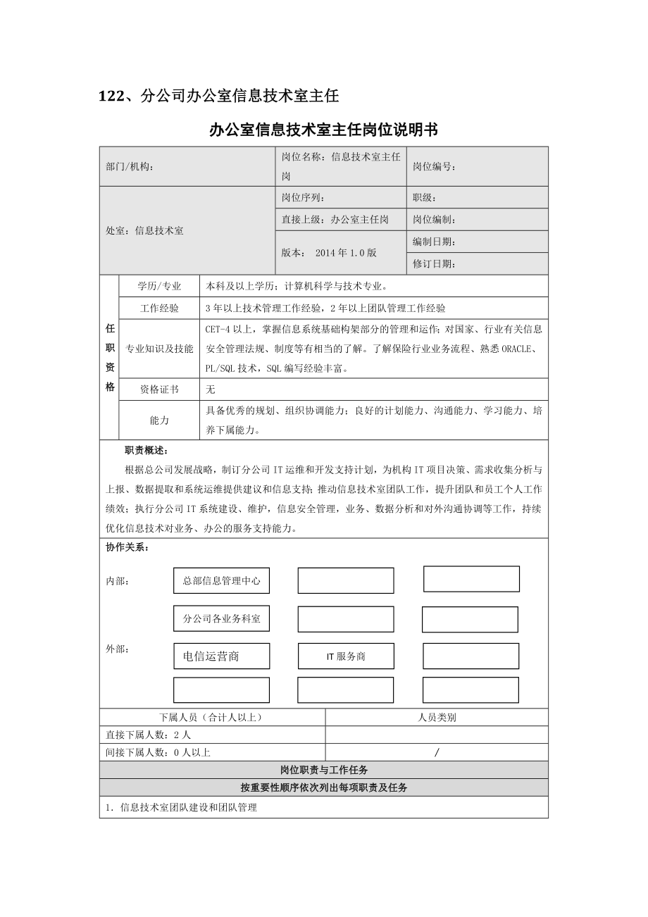 保险公司IT室岗位说明.docx_第1页