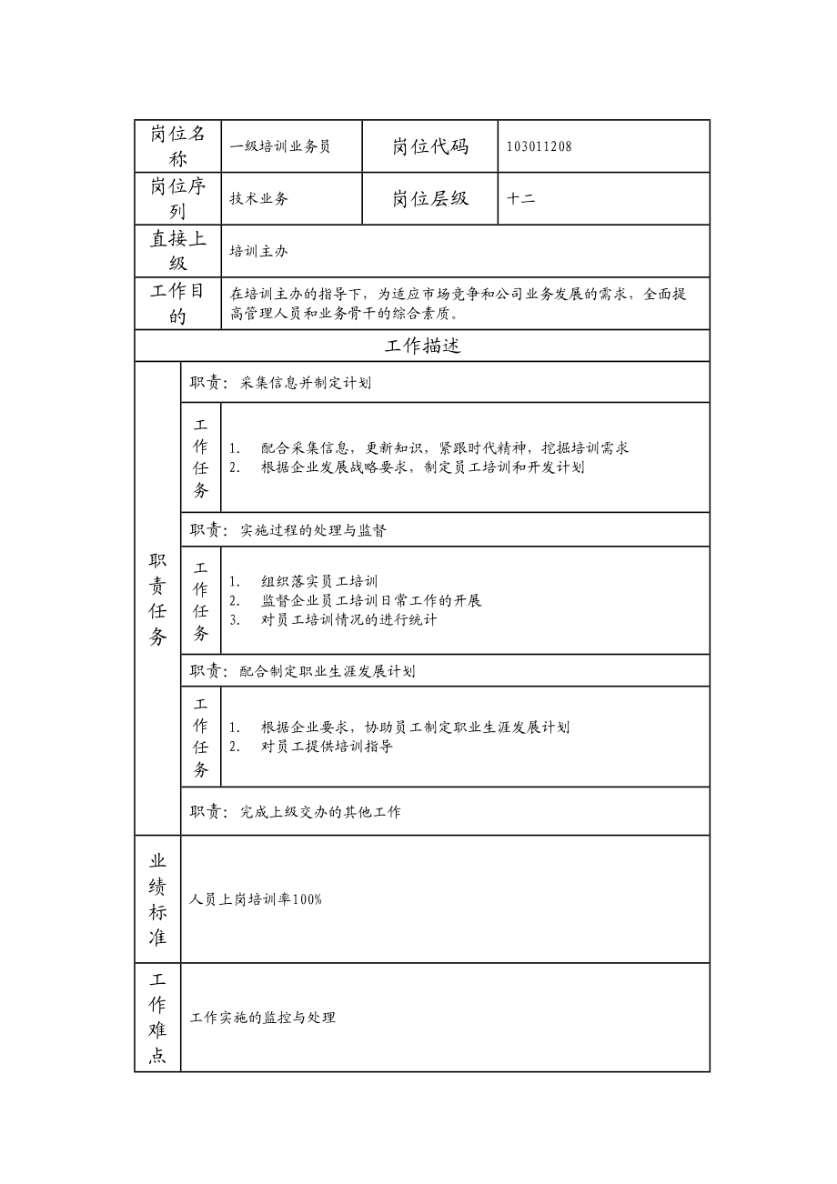 103011208 一级培训业务员.doc_第1页