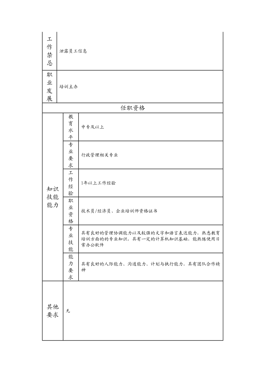 103011208 一级培训业务员.doc_第2页