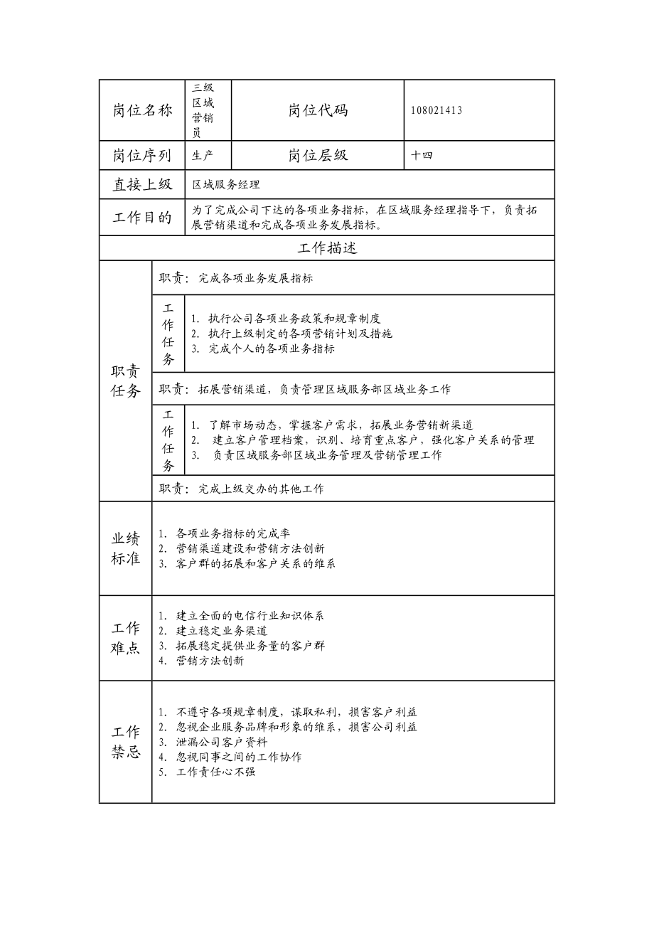 108021413 三级区域营销员.doc_第1页