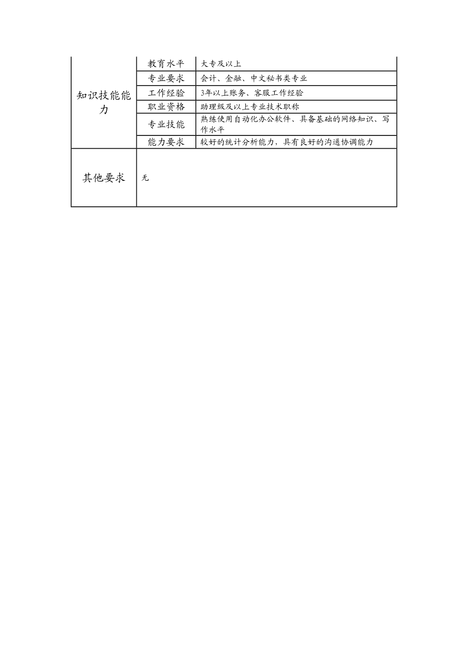 107011007 调帐主办.doc_第2页