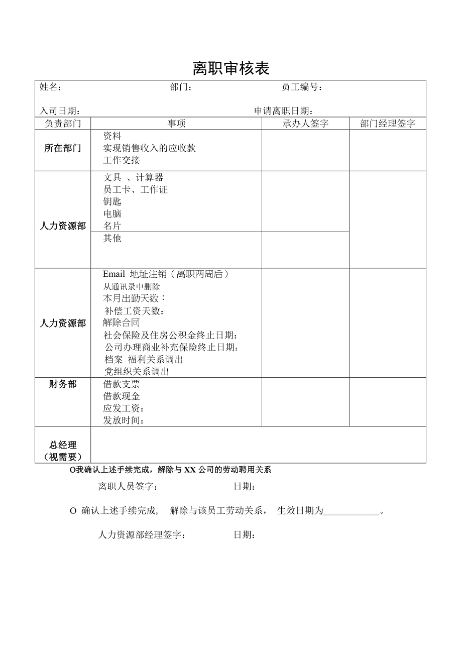 离职审核表.doc_第1页