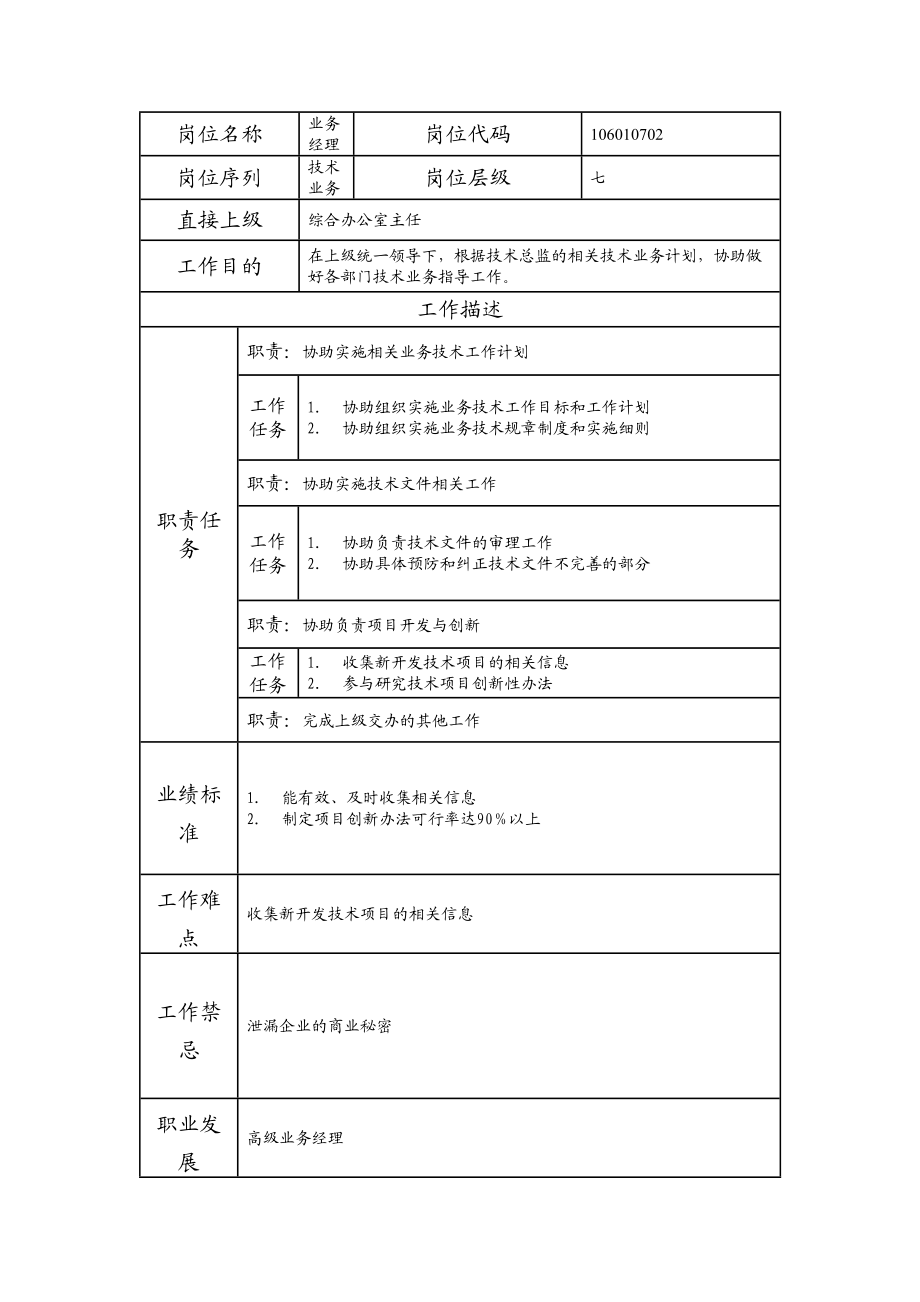 106010702 业务经理.doc_第1页