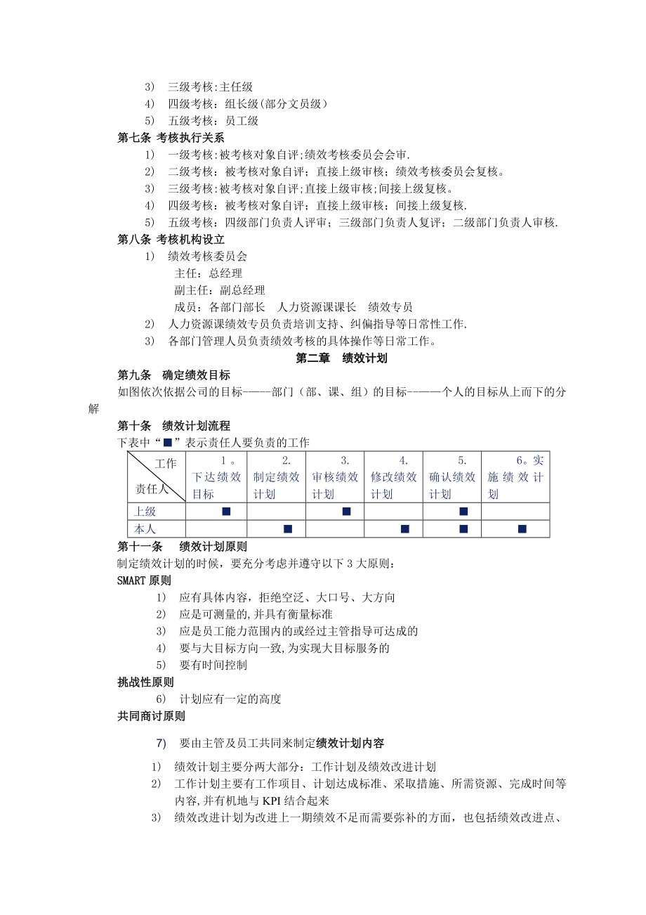 绩效改进考核制度.doc_第2页