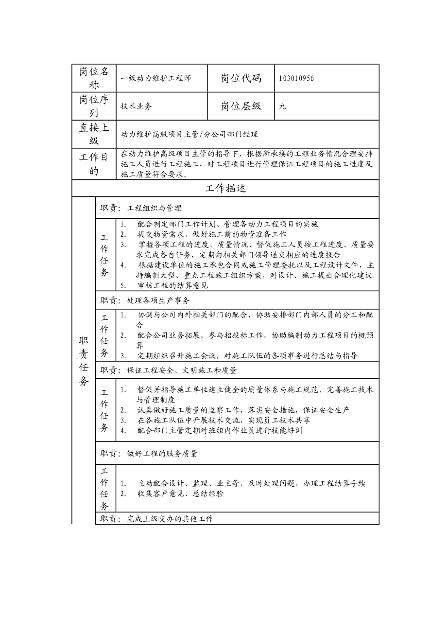 103010956 一级动力维护工程师.doc_第1页