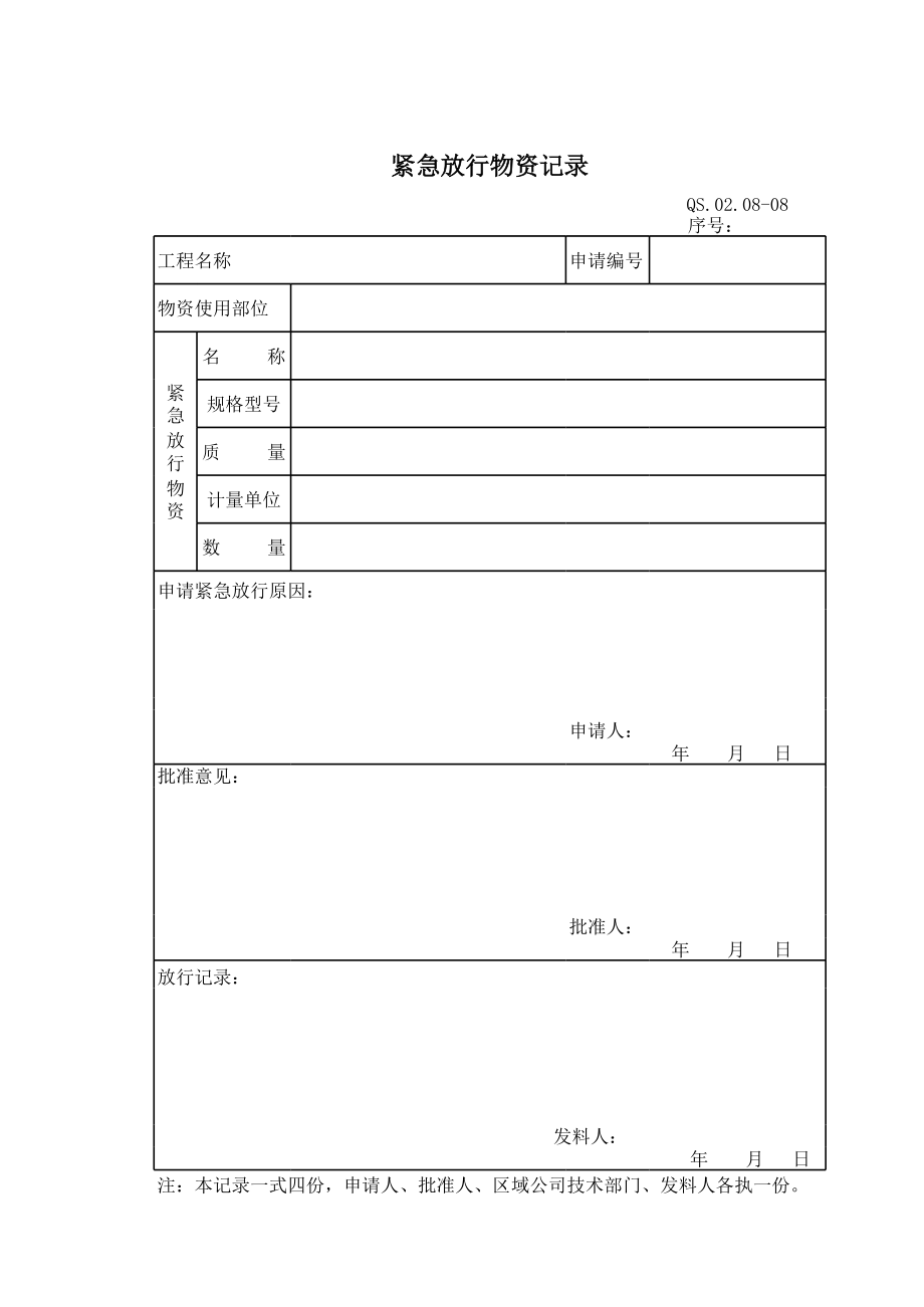 08-2采购管理程序附表（物资.XLS_第1页