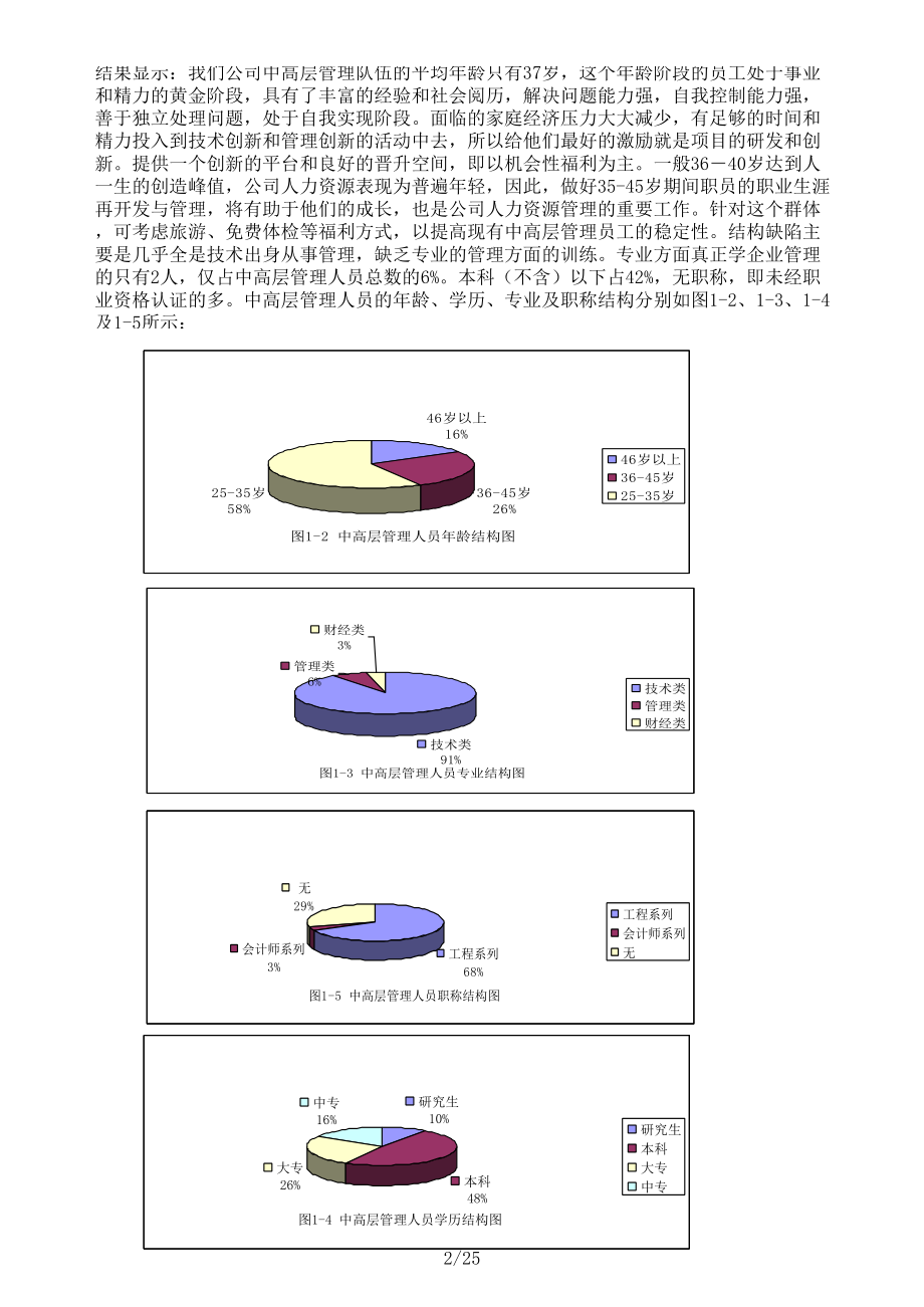 某公司人力结构分析报告 (2).xls_第2页