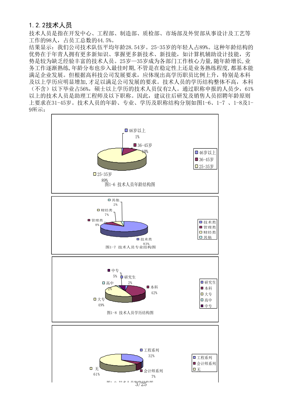 某公司人力结构分析报告 (2).xls_第3页