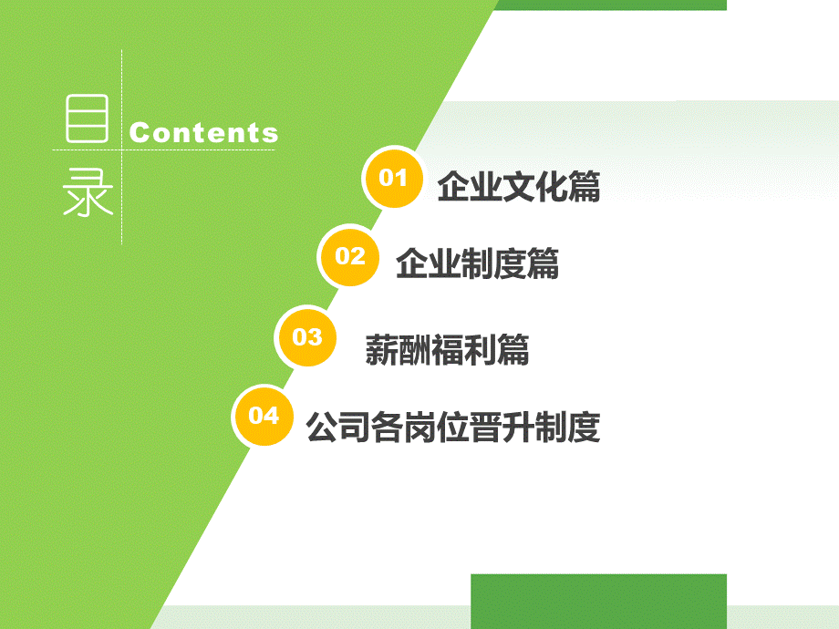 16-员工手册 (3).ppt_第2页