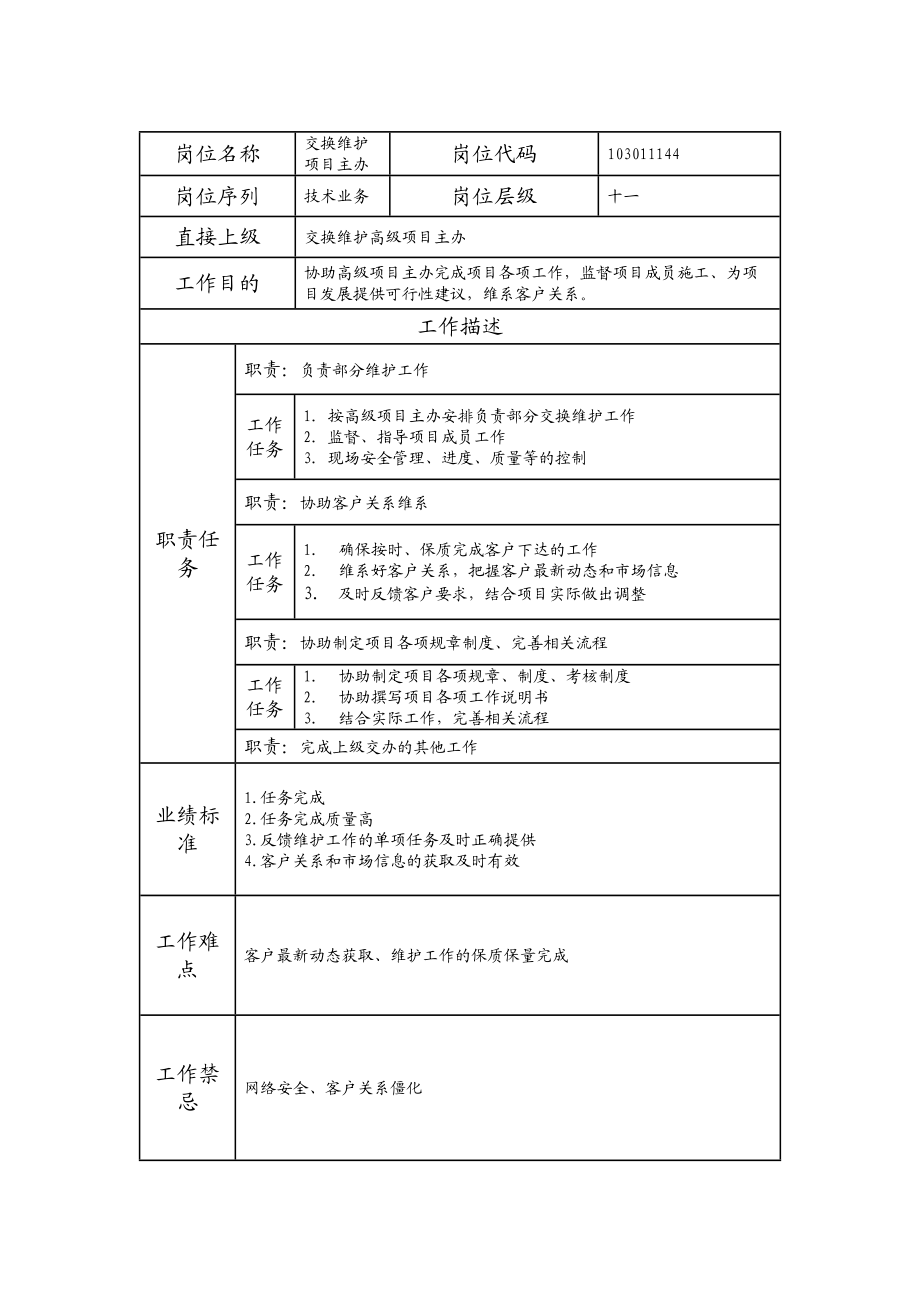 103011144 交换维护项目主办.doc_第1页