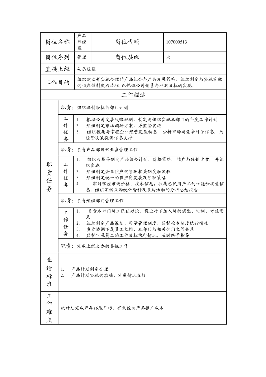 107000513 产品部经理.doc_第1页