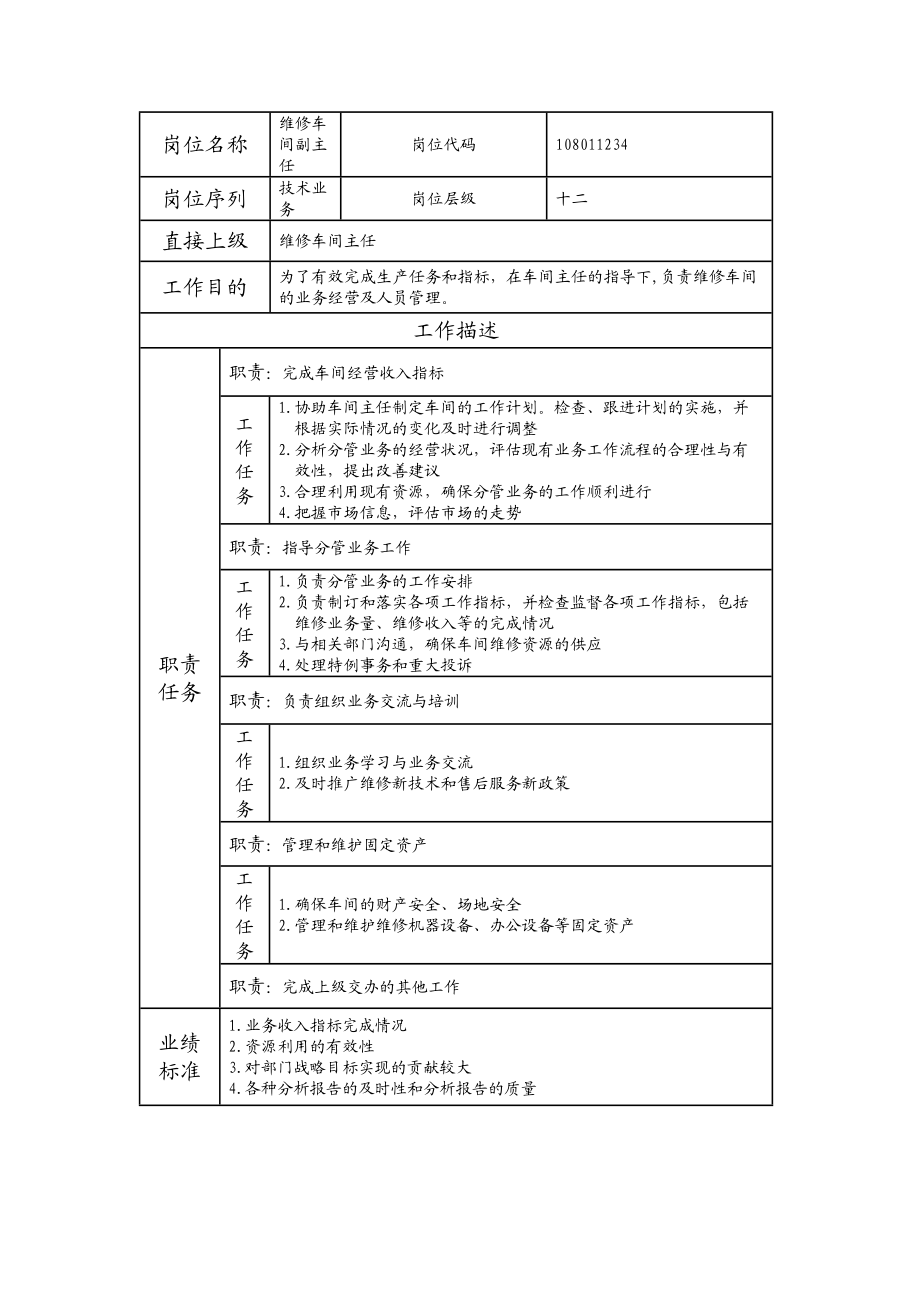 108011234 维修车间副主任.doc_第1页