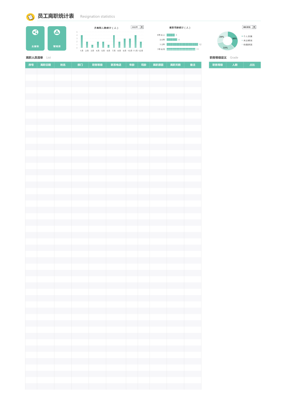 03-【离职报表】-03-员工离职统计分析表 (2).xlsx_第3页
