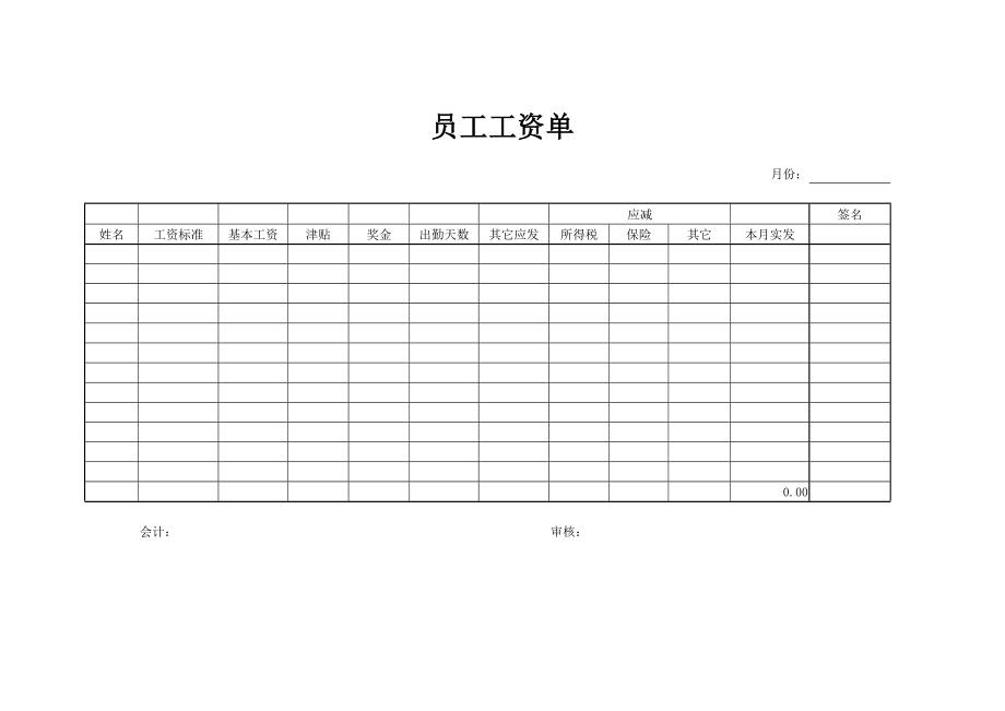 员工工资单 (2).doc_第1页