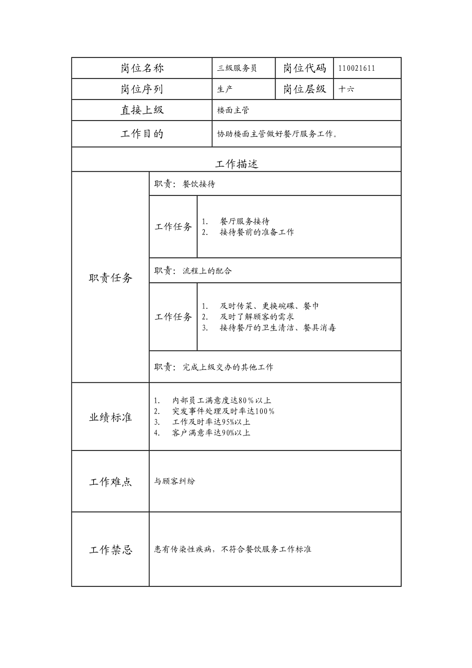 110021611 三级服务员.doc_第1页